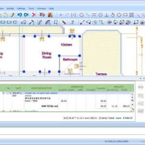 Estimating softwares