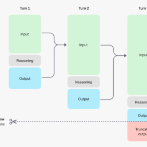 Openai o1 strawberry problem reasoning