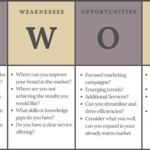 Virus worm yenra protection proactive zero plug exploit feature against play day targets ms05 vulnerability microsoft code
