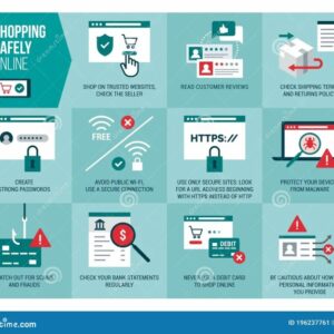 How shop safe amazon