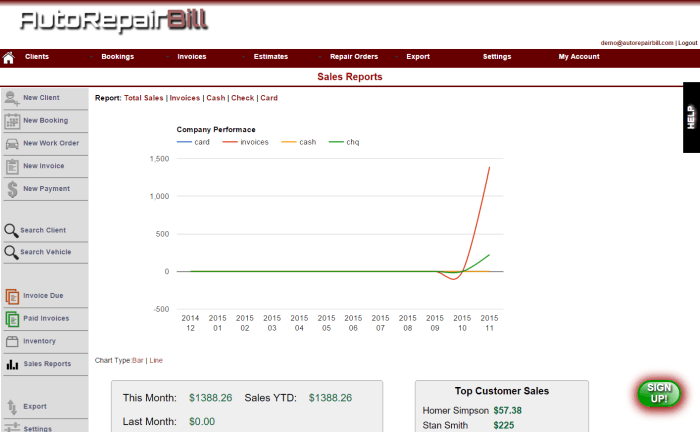 Repair auto software shop automotive