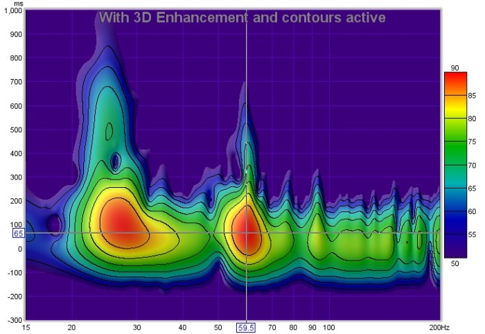 Room eq wizard software