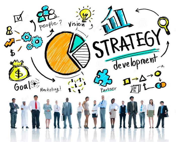 Apple prototypes corporate data