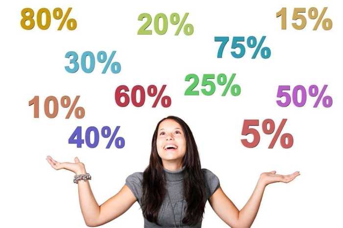 Student discounts they have