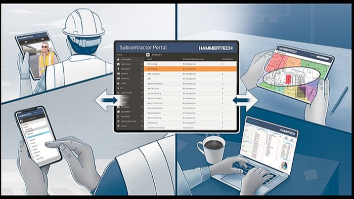 Subcontractor management software