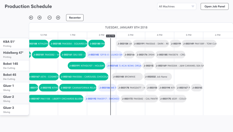 Aps scheduling advanced mrp